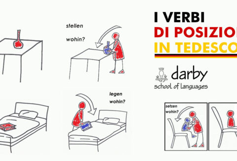 verbi-posizione-fb