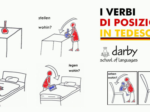 I verbi di posizione in tedesco